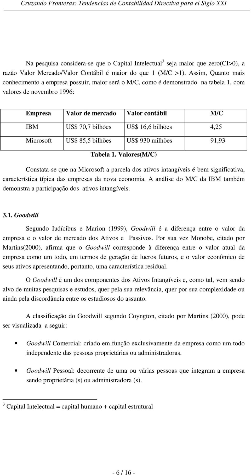 16,6 bilhões 4,25 Microsoft US$ 85,5 bilhões US$ 930 milhões 91,93 Tabela 1.