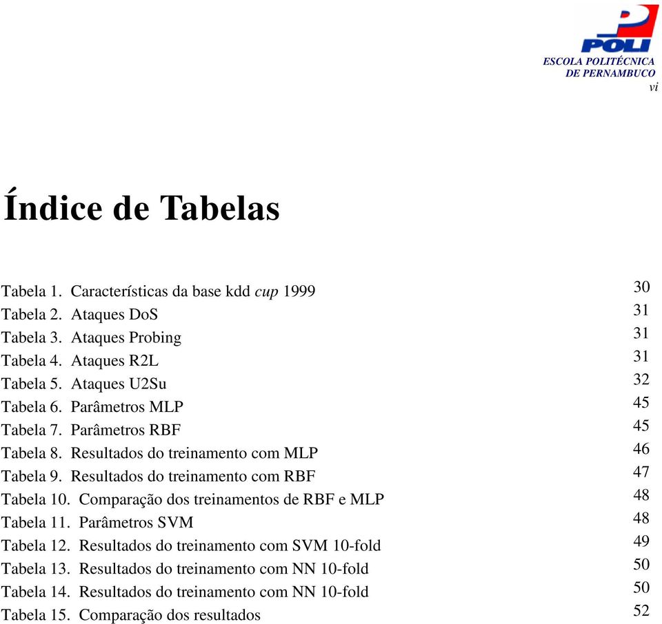 Resultados do treinamento com RBF 47 Tabela 10. Comparação dos treinamentos de RBF e MLP 48 Tabela 11. Parâmetros SVM 48 Tabela 12.