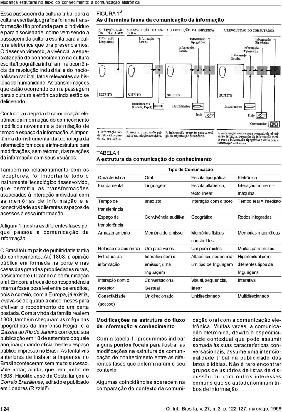 O desenvolvimento, a vivência, a especialização do conhecimento na cultura escrita/tipográfica influíram na ocorrência da revolução industrial e do nacionalismo radical, fatos relevantes da história