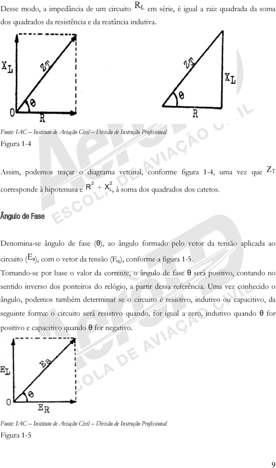 Ângulo de Fase Denomina-se ângulo de fase (θ), ao ângulo formado pelo vetor da tensão aplicada ao circuito ( ), com o vetor da tensão (E R ), conforme a figura 1-5.