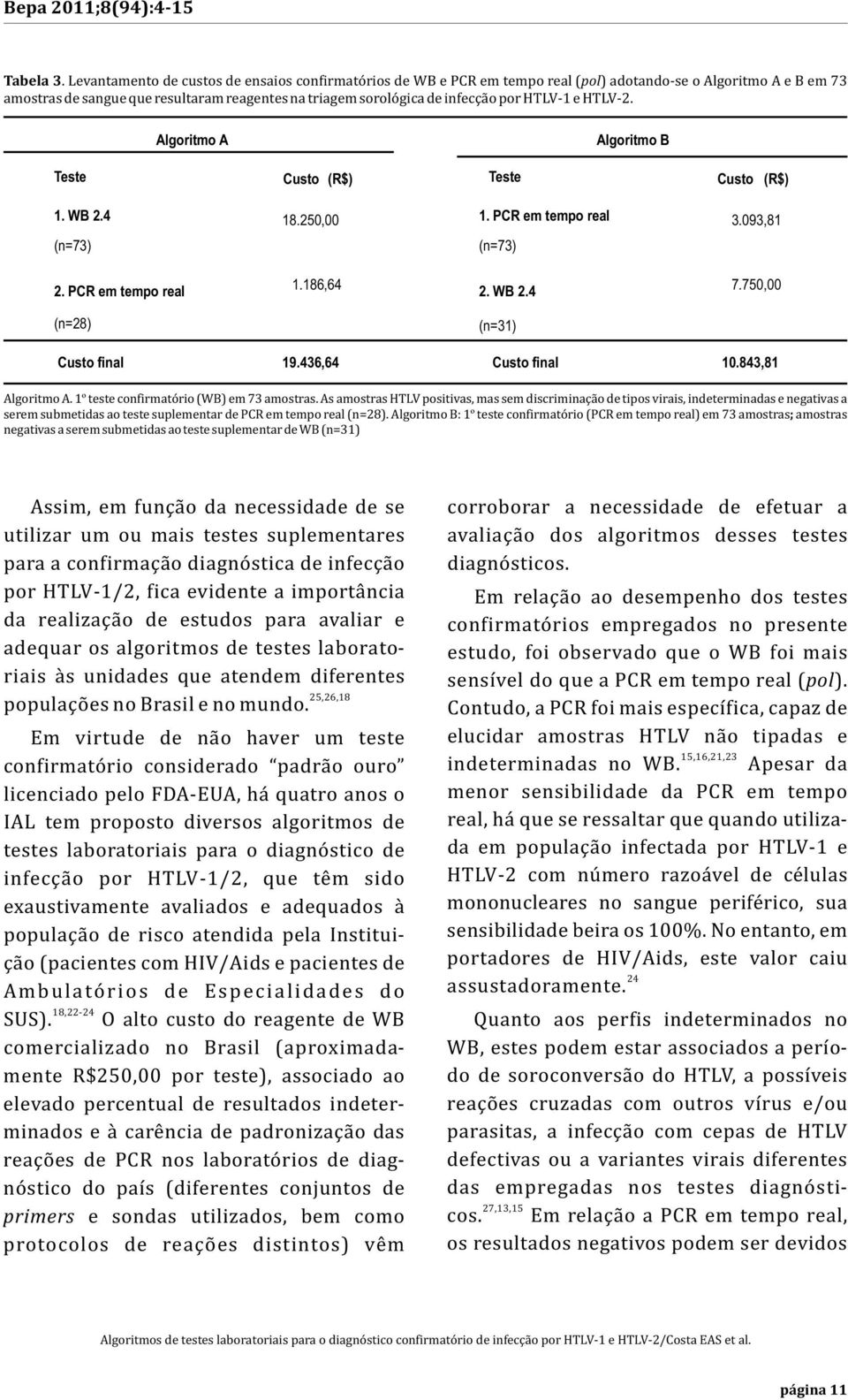 HTLV-1 e HTLV-2. Algoritmo A Algoritmo B Teste Custo (R$) Teste Custo (R$) 1. WB 2.4 (n=73) 18.250,00 1. PCR em tempo real (n=73) 3.093,81 2. PCR em tempo real 1.186,64 2. WB 2.4 7.