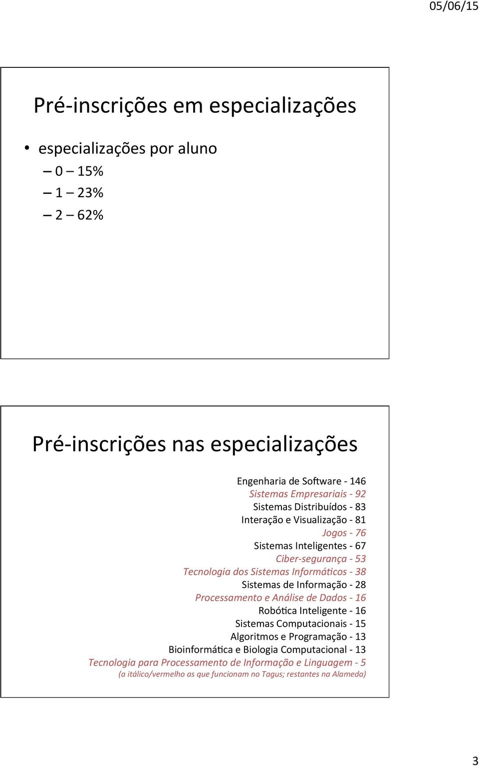 InformáBcos - 38 Sistemas de Informação - 28 Processamento e Análise de Dados - 16 Robó9ca Inteligente - 16 Sistemas Computacionais - 15 Algoritmos e Programação