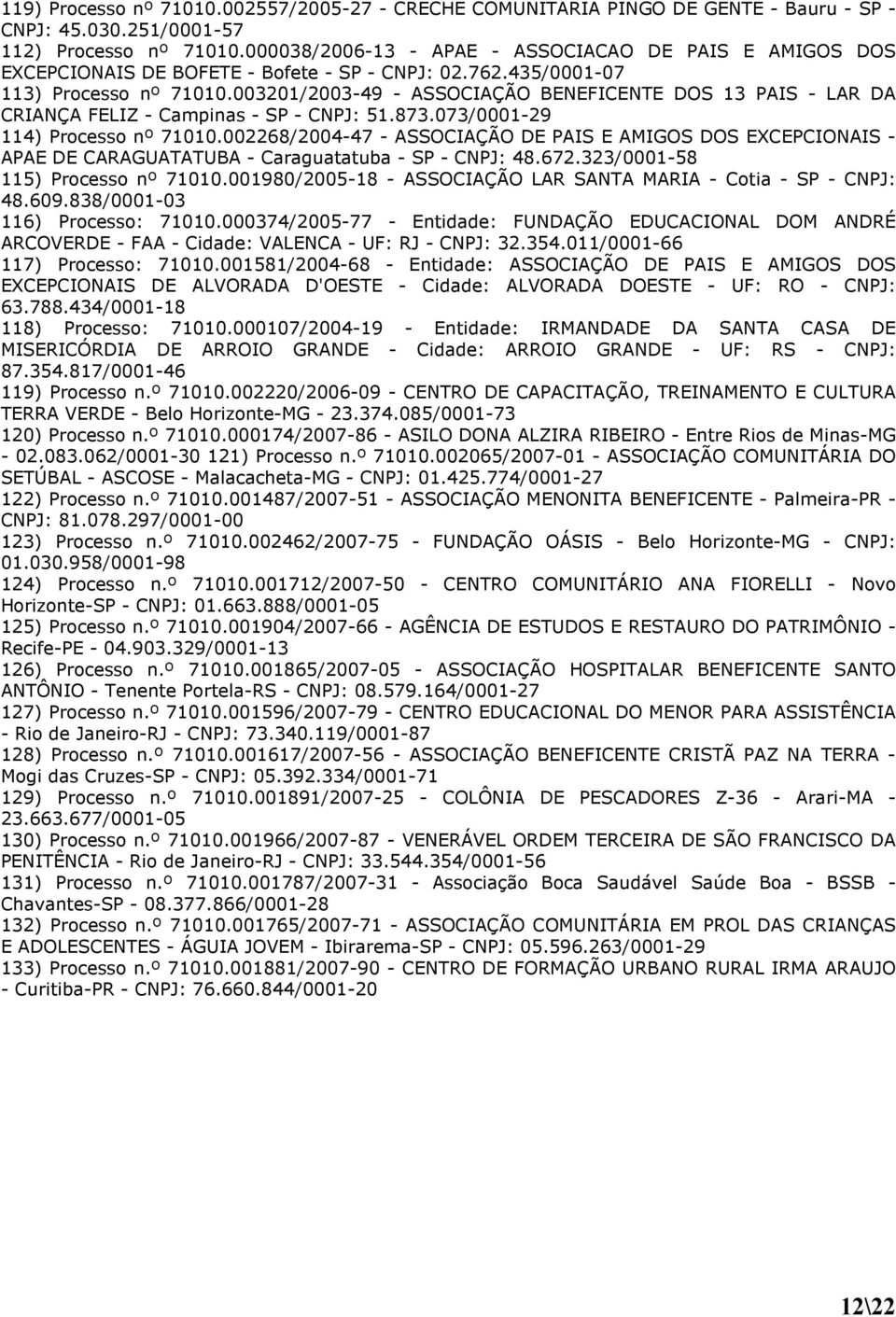 003201/2003-49 - ASSOCIAÇÃO BENEFICENTE DOS 13 PAIS - LAR DA CRIANÇA FELIZ - Campinas - SP - CNPJ: 51.873.073/0001-29 114) Processo nº 71010.