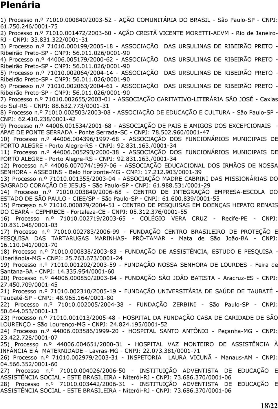 005179/2000-62 - ASSOCIAÇÃO DAS URSULINAS DE RIBEIRÃO PRETO - Ribeirão Preto-SP - CNPJ: 56.011.026/0001-90 5) Processo n.º 71010.