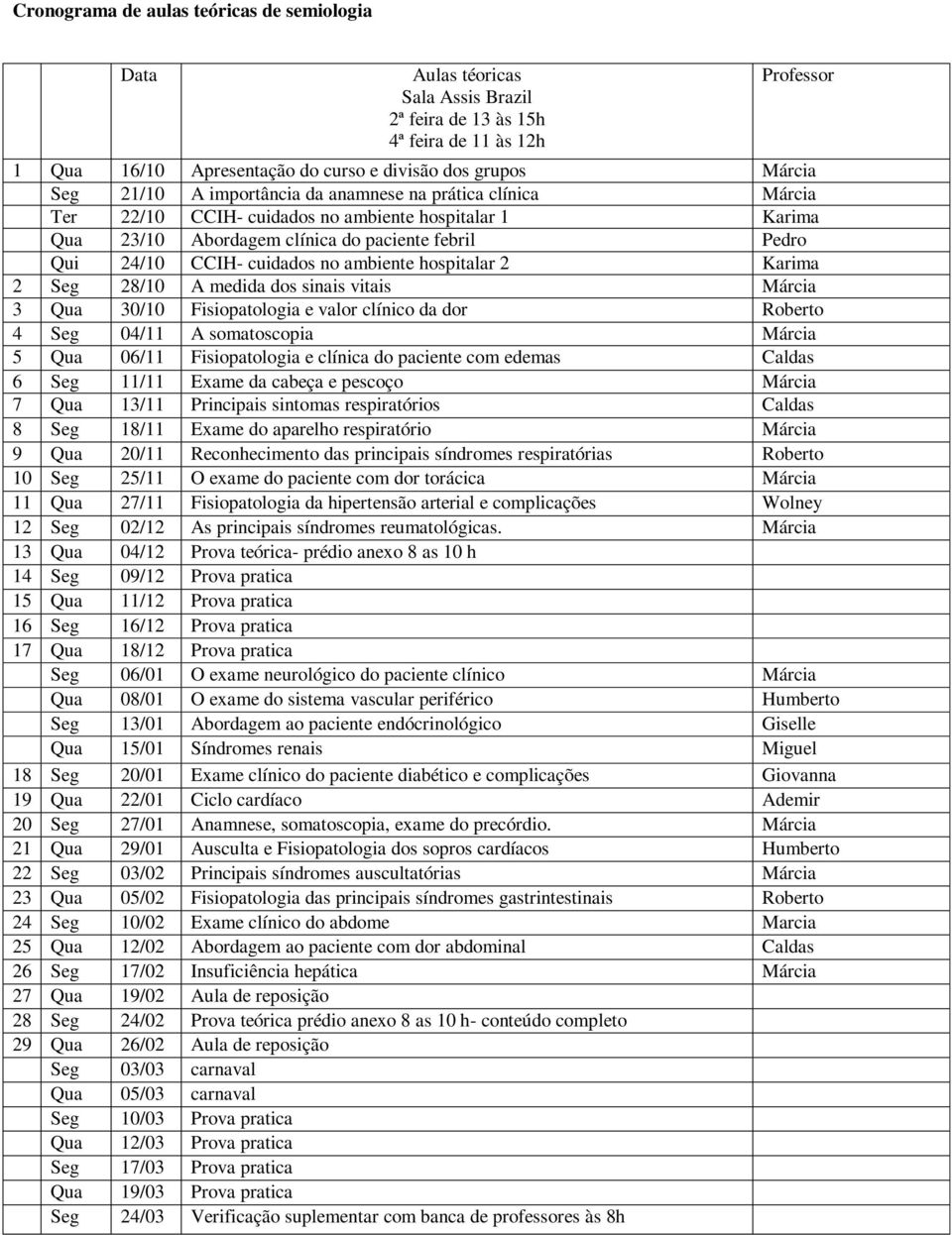 ambiente hospitalar 2 Karima 2 Seg 28/10 A medida dos sinais vitais Márcia 3 Qua 30/10 Fisiopatologia e valor clínico da dor Roberto 4 Seg 04/11 A somatoscopia Márcia 5 Qua 06/11 Fisiopatologia e