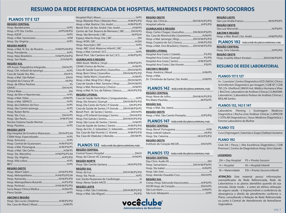 Psiquiátrica Integrada... DH/H/PS Hosp. Clín. Infantil do Ipiranga... H/PS Casa de Saúde Sta. Rita... DH/P/S Hosp. e Mat. São Rafael...DH/H Hospital da Criança SP...HI/PSI Hosp. de Olhos Paulista.