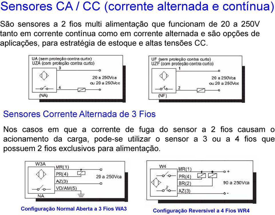 Sensores Corrente Alternada de 3 Fios Nos casos em que a corrente de fuga do sensor a 2 fios causam o acionamento da carga, pode-se