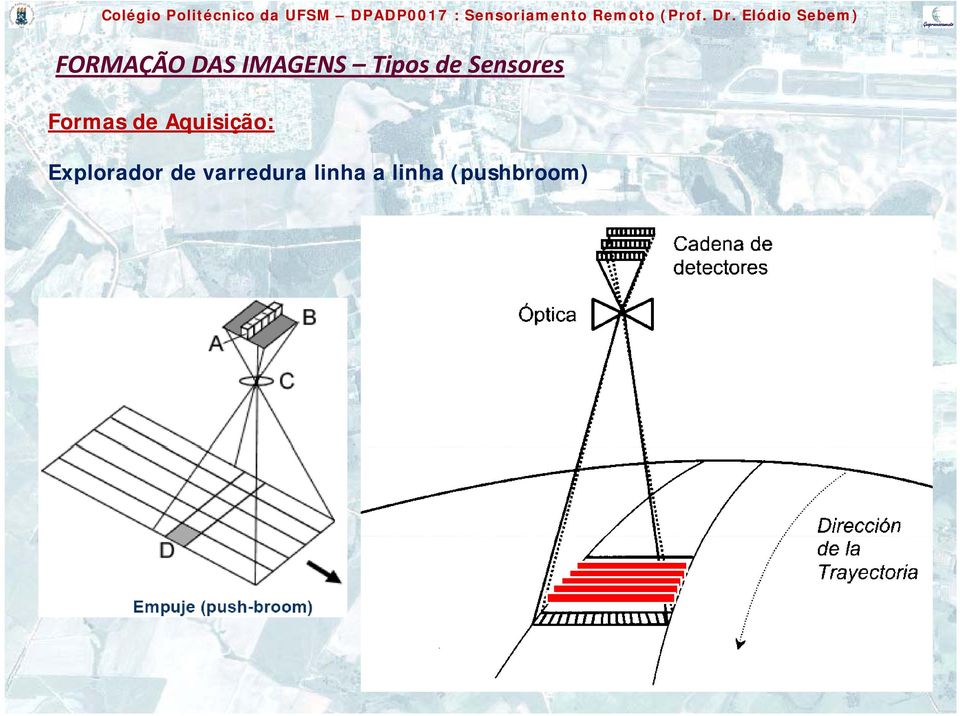 Aquisição: Explorador de