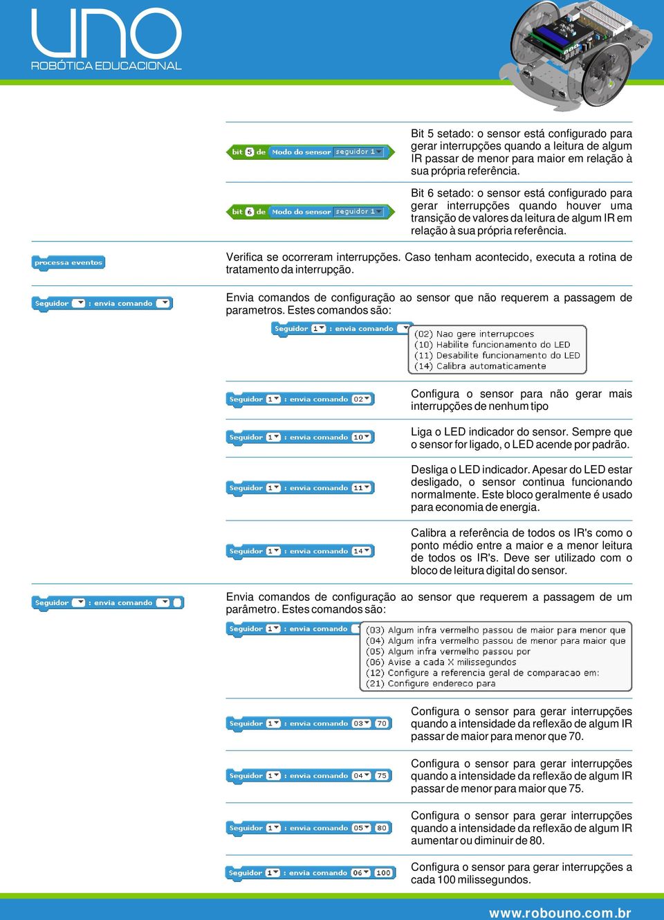 Caso tenham acontecido, executa a rotina de tratamento da interrupção. Envia comandos de configuração ao sensor que não requerem a passagem de parametros.