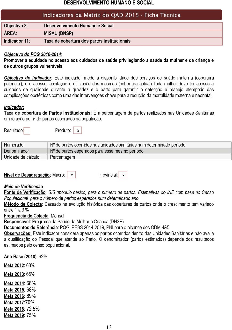 Objectivo do Indicador: Este indicador mede a disponibilidade dos serviços de saúde materna (cobertura potencial), e o acesso, aceitação e utilização dos mesmos (cobertura actual).