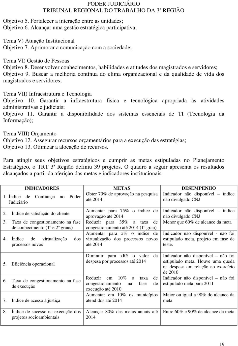 Buscar a melhoria contínua do clima organizacional e da qualidade de vida dos magistrados e servidores; Tema VII) Infraestrutura e Tecnologia Objetivo 10.