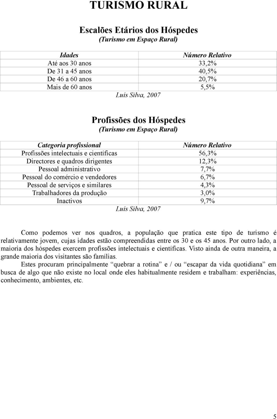 comércio e vendedores 6,7% Pessoal de serviços e similares 4,3% Trabalhadores da produção 3,0% Inactivos 9,7% Luís Silva, 2007 Como podemos ver nos quadros, a população que pratica este tipo de