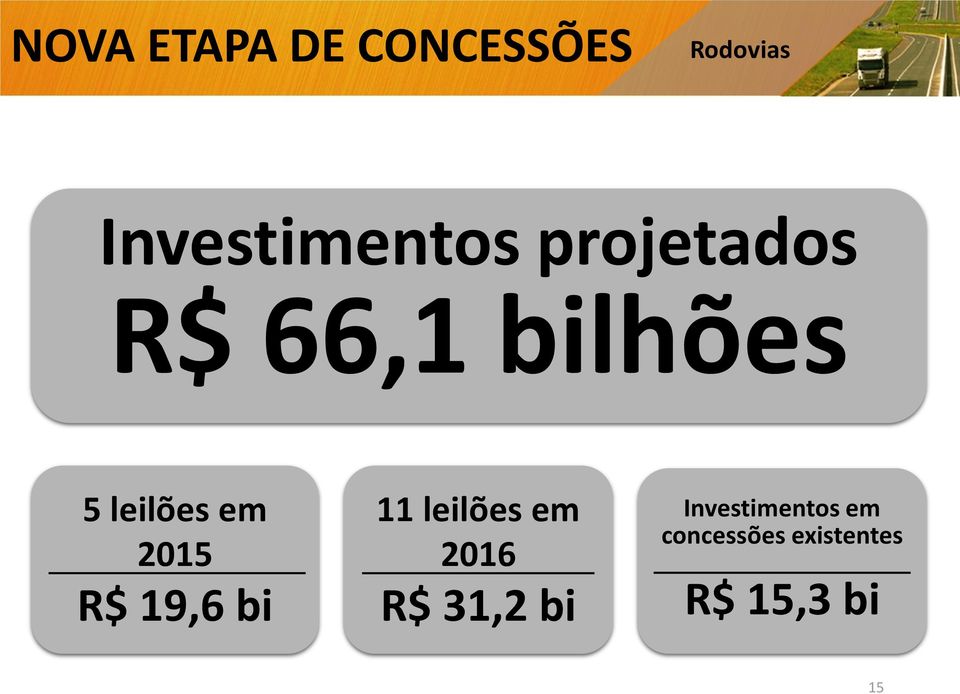 leilões em 2015 R$ 19,6 bi 11 leilões em 2016