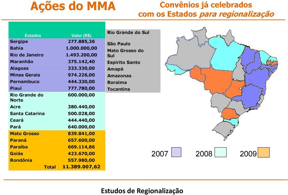 440,00 Santa Catarina 500.028,00 Ceará 444.440,00 Pará 640.000,00 Mato Grosso 839.841,00 Paraná 657.600,00 Paraíba 669.114,86 Goiás 423.