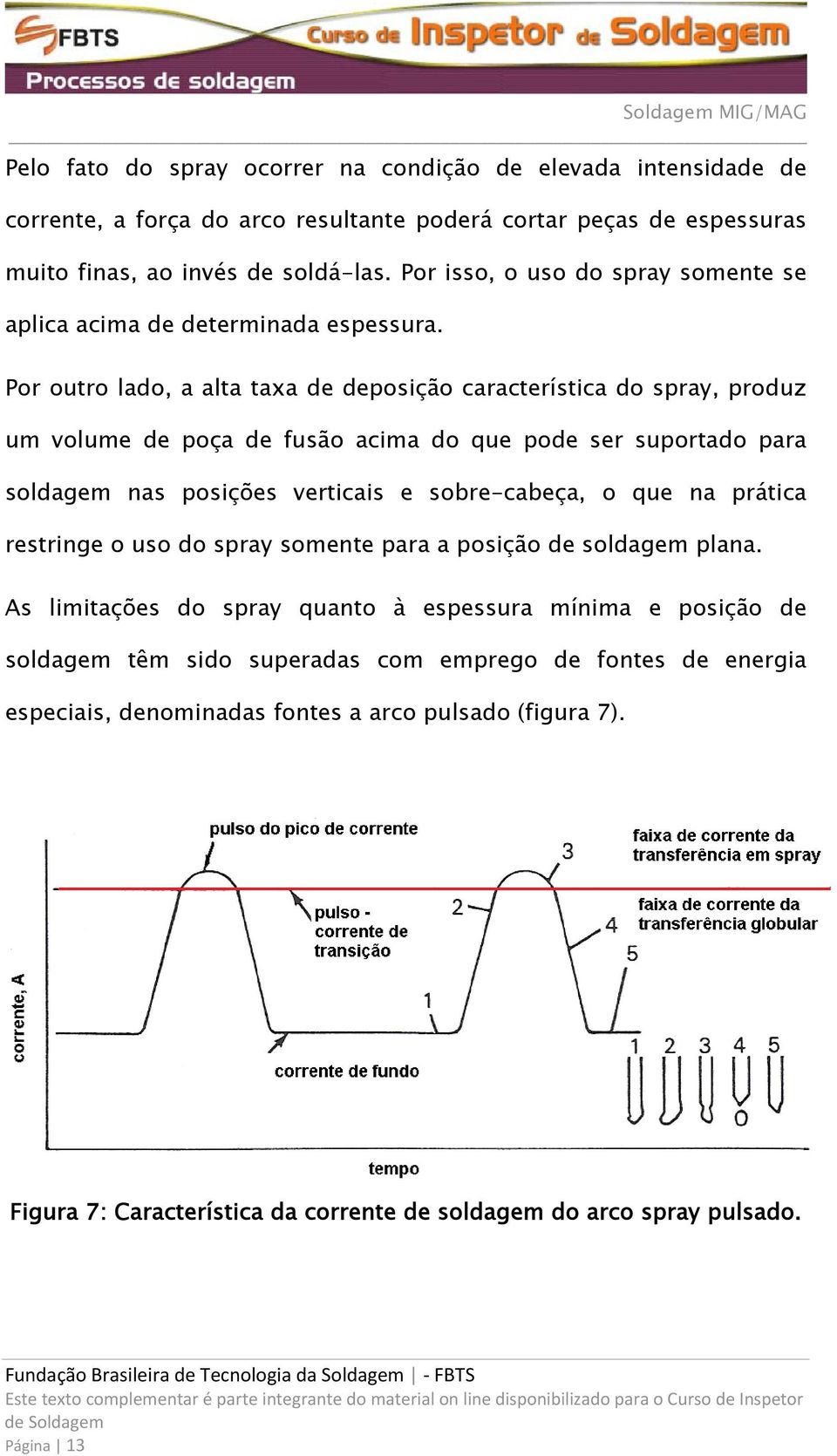 Por outro lado, a alta taxa de deposição característica do spray, produz um volume de poça de fusão acima do que pode ser suportado para soldagem nas posições verticais e sobre-cabeça, o que na