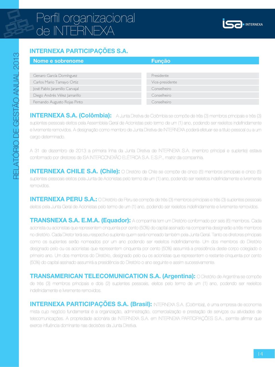 PARTICIPAÇÕES S.A. Nome e sobrenome Função Genaro García Domínguez Presidente Carlos Mario Tamayo Ortiz Vice-presidente José Pablo Jaramillo Carvajal Conselheiro Diego Andrés Vélez Jamarillo