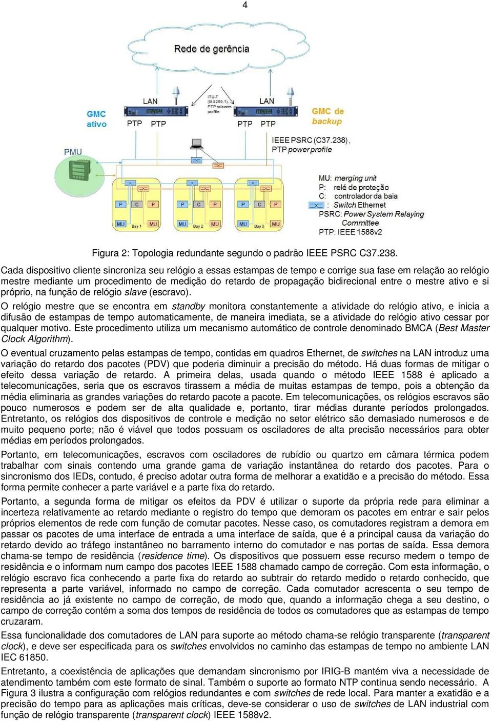 entre o mestre ativo e si próprio, na função de relógio slave (escravo).