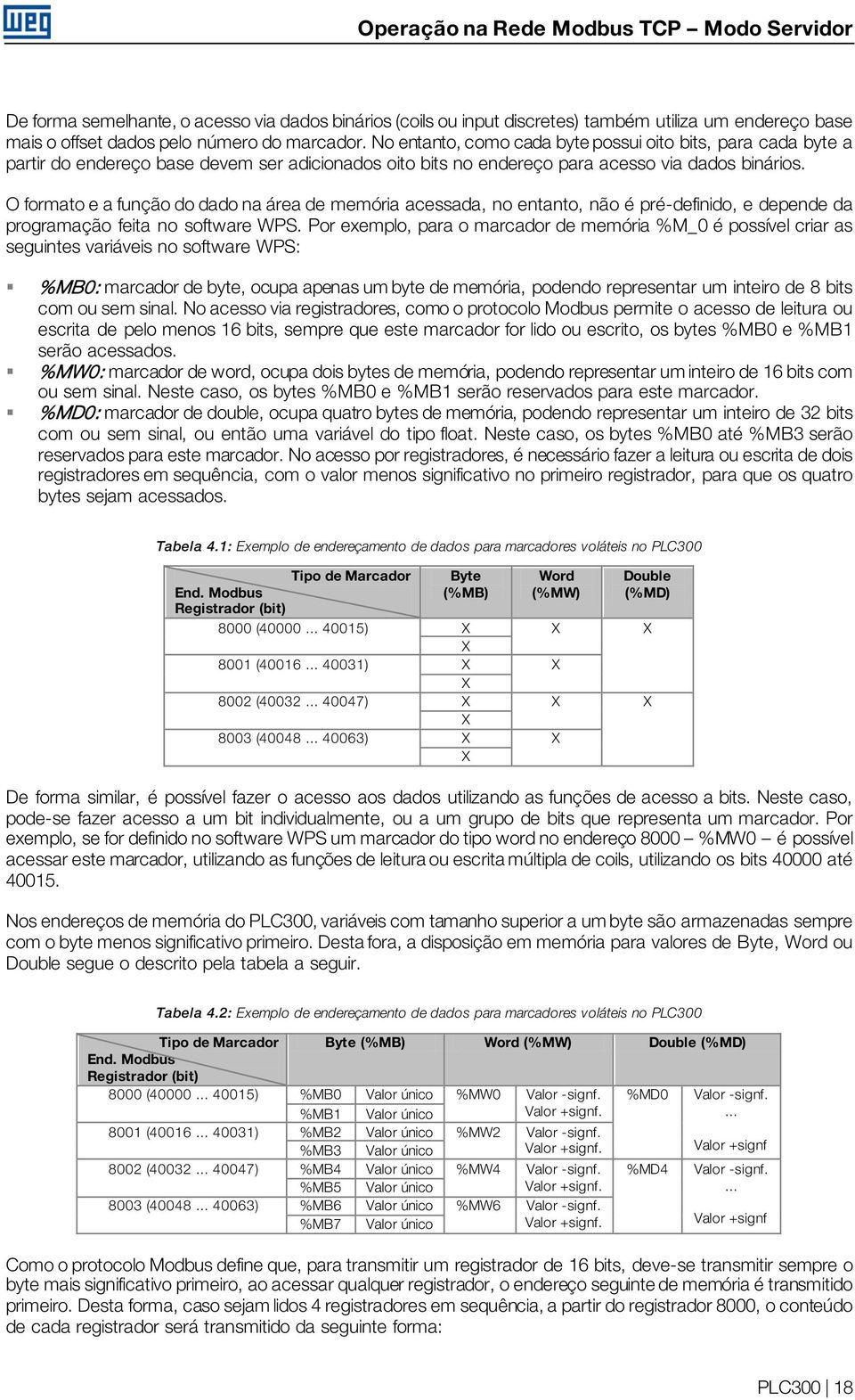 O formato e a função do dado na área de memória acessada, no entanto, não é pré-definido, e depende da programação feita no software WPS.