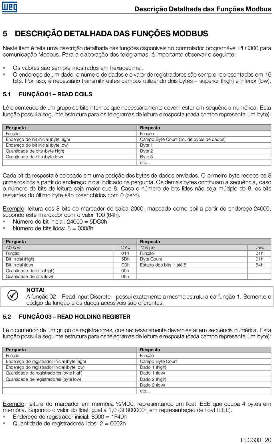 O endereço de um dado, o número de dados e o valor de registradores são sempre representados em 16 bits.