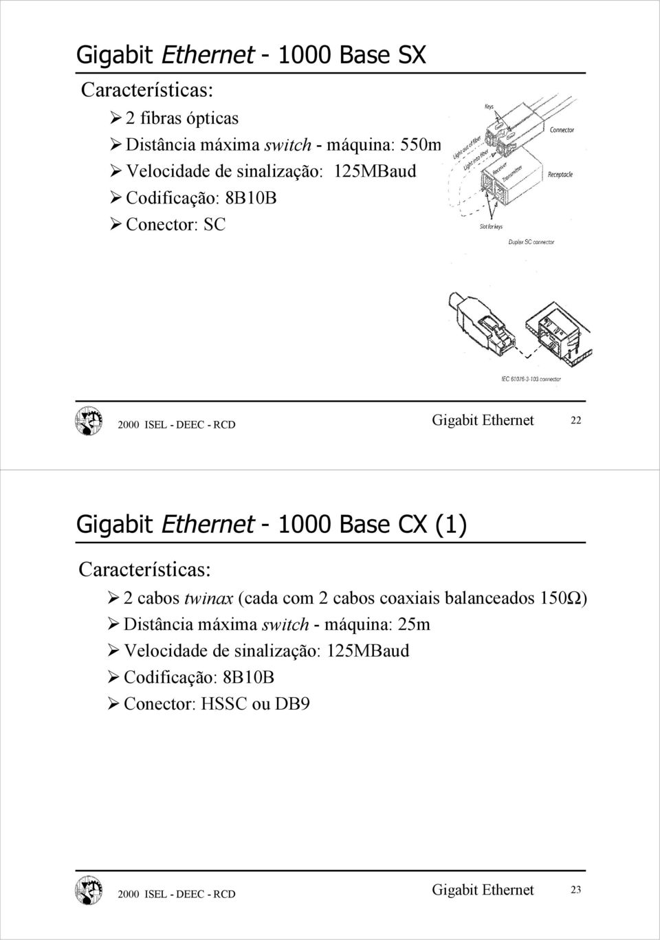 Características: 2 cabos twinax (cada com 2 cabos coaxiais balanceados 150Ω) Distância