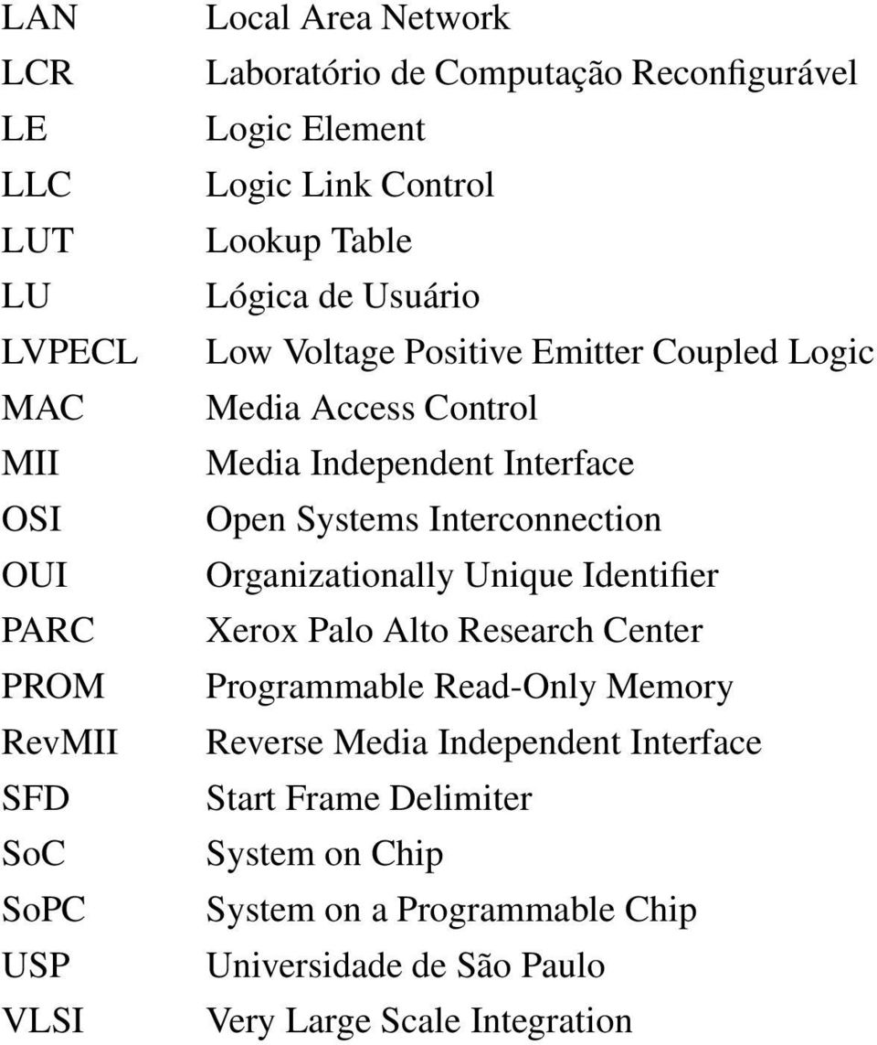 Interface Open Systems Interconnection Organizationally Unique Identifier Xerox Palo Alto Research Center Programmable Read-Only Memory Reverse