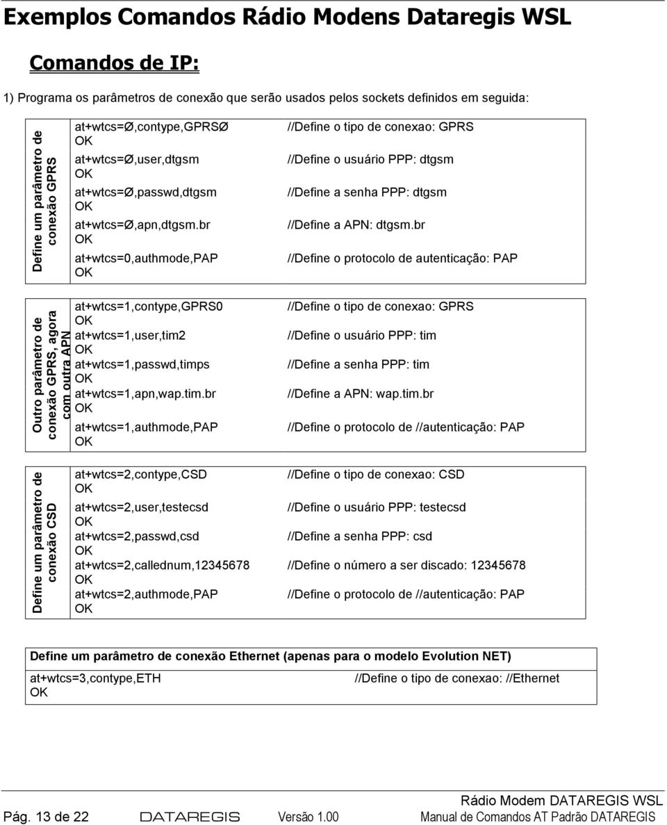 br at+wtcs=0,authmode,pap //Define o tipo de conexao: GPRS //Define o usuário PPP: dtgsm //Define a senha PPP: dtgsm //Define a APN: dtgsm.