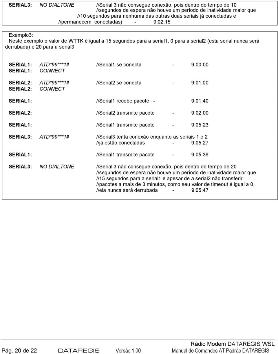 serial3 SERIAL1: ATD*99***1# //Serial1 se conecta - 9:00:00 SERIAL1: CONNECT SERIAL2: ATD*99***1# //Serial2 se conecta - 9:01:00 SERIAL2: CONNECT SERIAL1: //Serial1 recebe pacote - 9:01:40 SERIAL2: