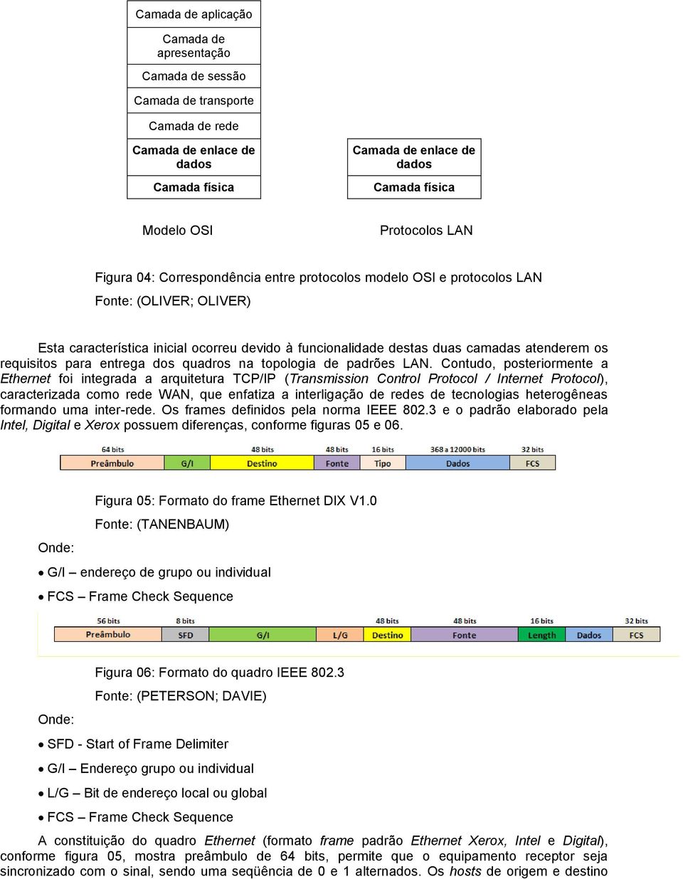 requisitos para entrega dos quadros na topologia de padrões LAN.