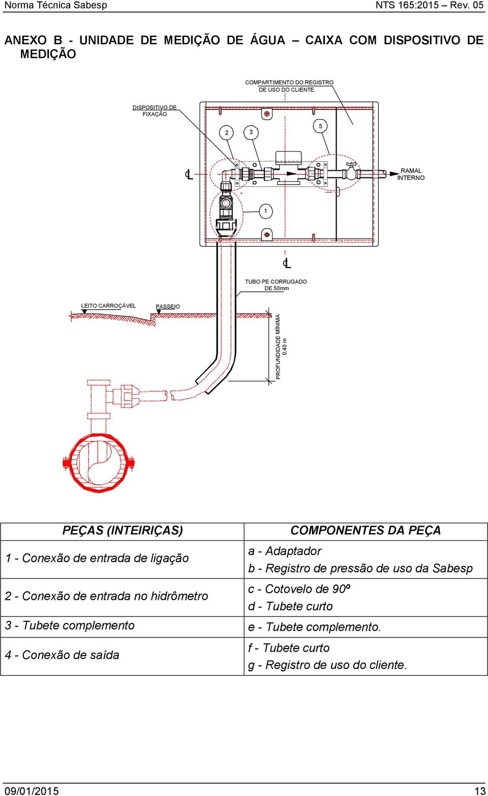 RAMAL INTERNO 1 C L TUBO PE CORRUGADO DE 50mm LEITO CARROÇÁVEL PASSEIO PEÇAS (INTEIRIÇAS) 1 - Conexão de entrada de ligação 2 - Conexão de entrada no