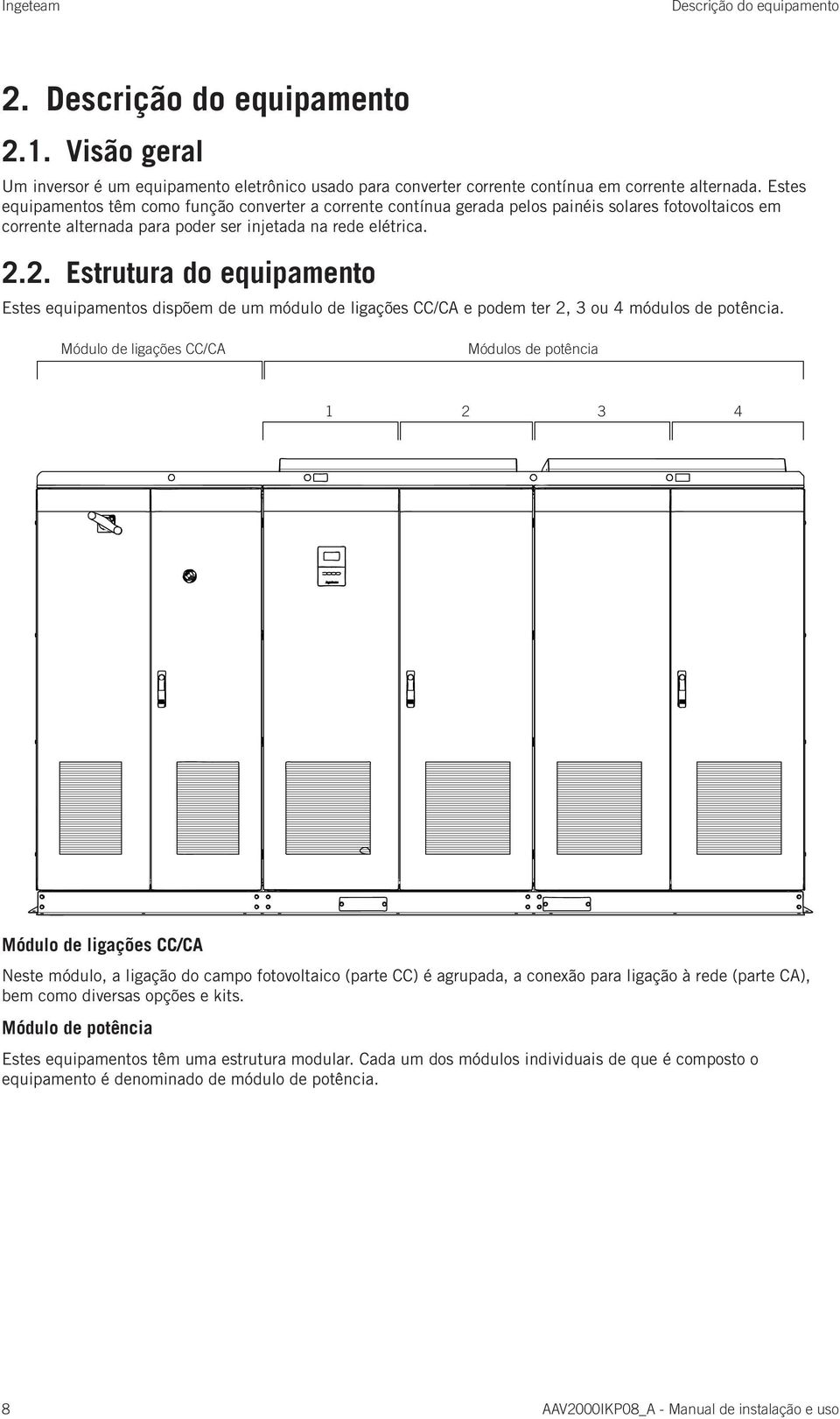 2. Estrutura do equipamento Estes equipamentos dispõem de um módulo de ligações CC/CA e podem ter 2, 3 ou 4 módulos de potência.