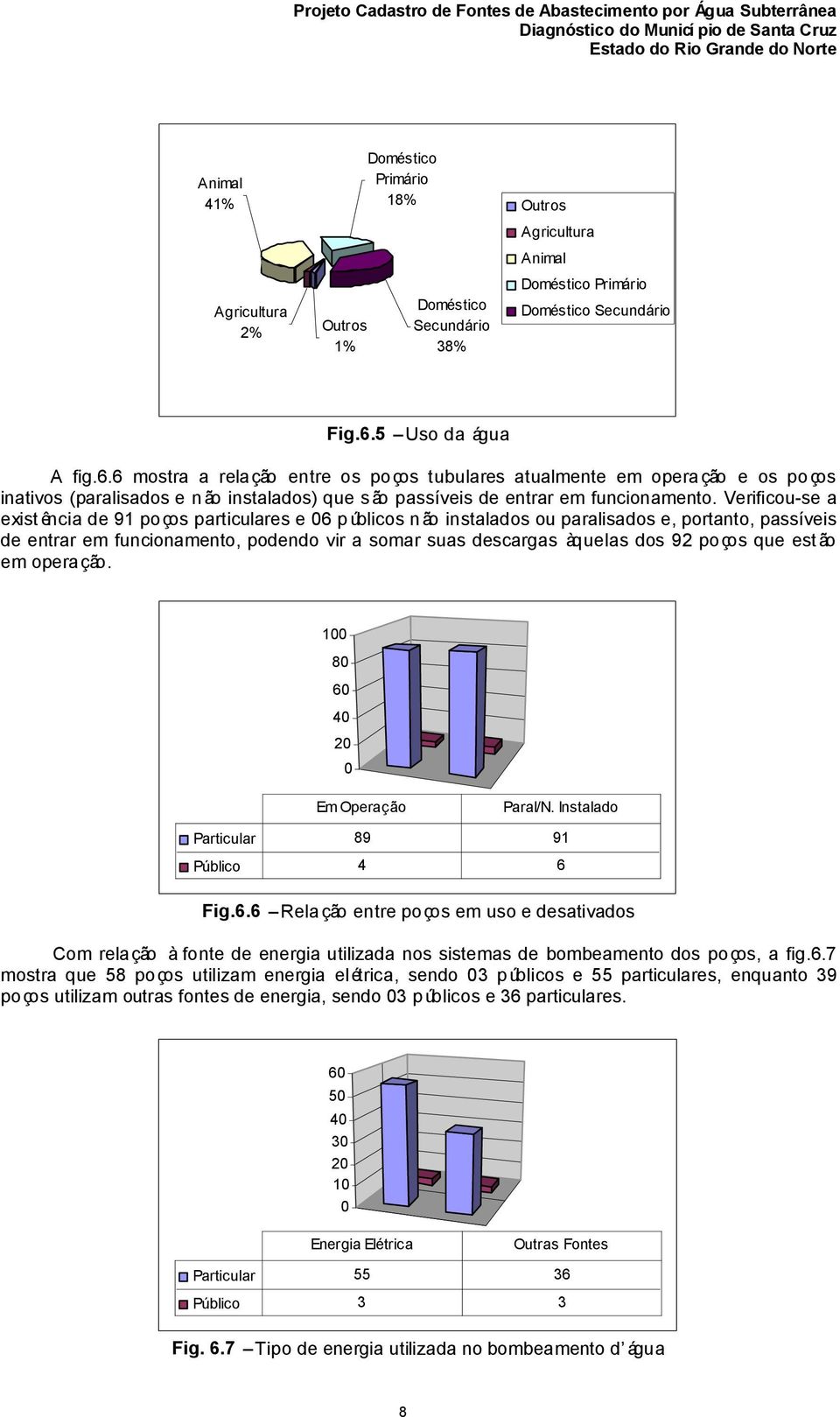 Verificou-se a existência de 91 poços particulares e 06 p úblicos não instalados ou paralisados e, portanto, passíveis de entrar em funcionamento, podendo vir a somar suas descargas àquelas dos 92