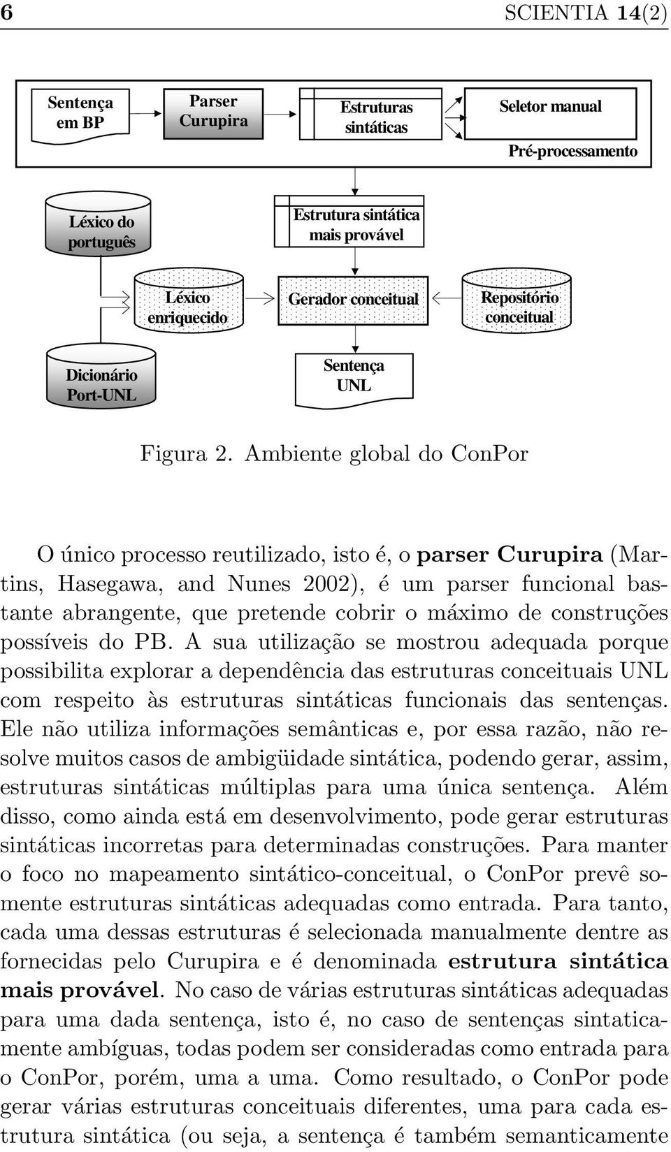 Ambiente global do ConPor Oúnico processo reutilizado, isto é, o parser Curupira (Martins, Hasegawa, and Nunes 2002), é um parser funcional bastante abrangente, que pretende cobrir o máximo de