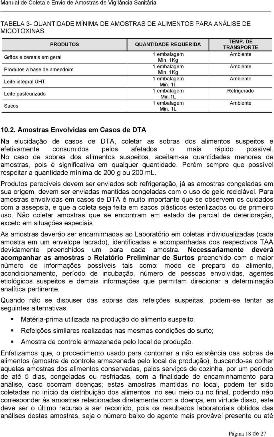 Amostras Envolvidas em Casos de DTA Na elucidação de casos de DTA, coletar as sobras dos alimentos suspeitos e efetivamente consumidos pelos afetados o mais rápido possível.