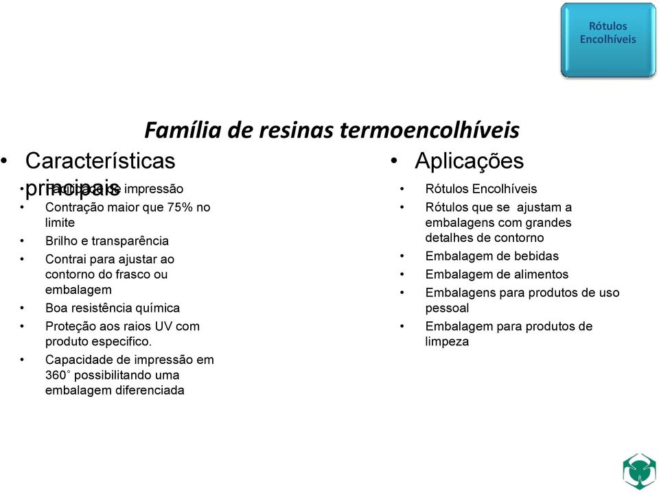 Capacidade de impressão em 360 possibilitando uma embalagem diferenciada Família de resinas termoencolhíveis Aplicações Rótulos Encolhíveis