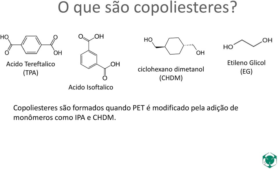 ciclohexano dimetanol (CHDM) Etileno Glicol (EG)