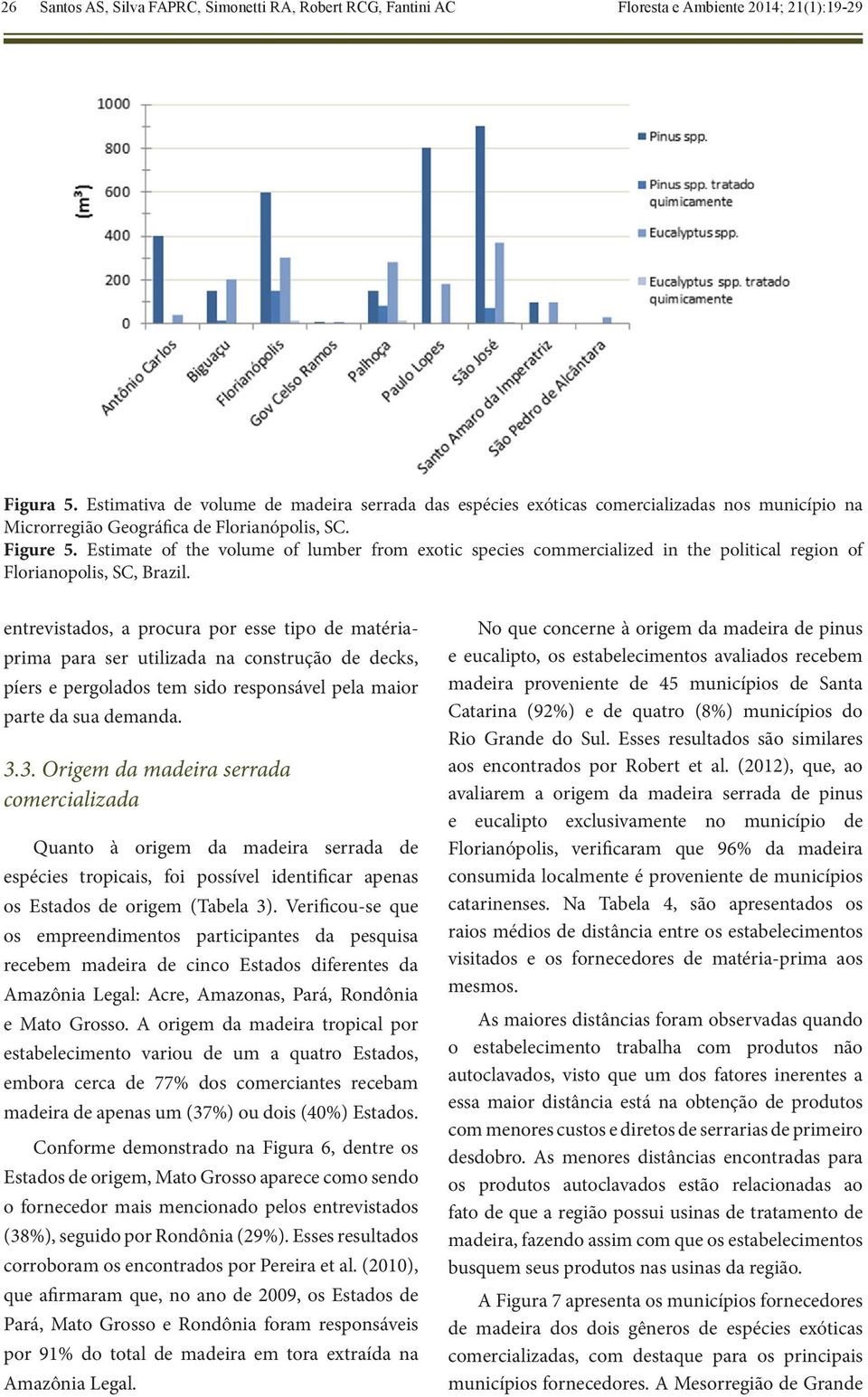 Estimate of the volume of lumber from exotic species commercialized in the political region of Florianopolis, SC, Brazil.