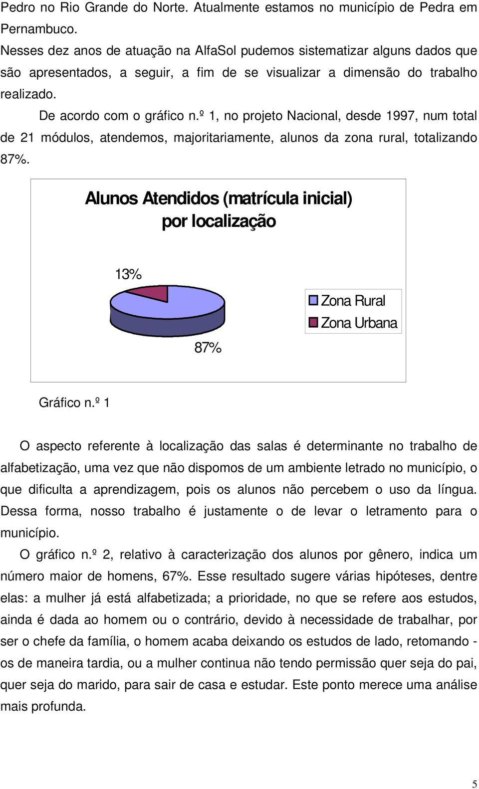 º 1, no projeto Nacional, desde 1997, num total de 21 módulos, atendemos, majoritariamente, alunos da zona rural, totalizando 87%.