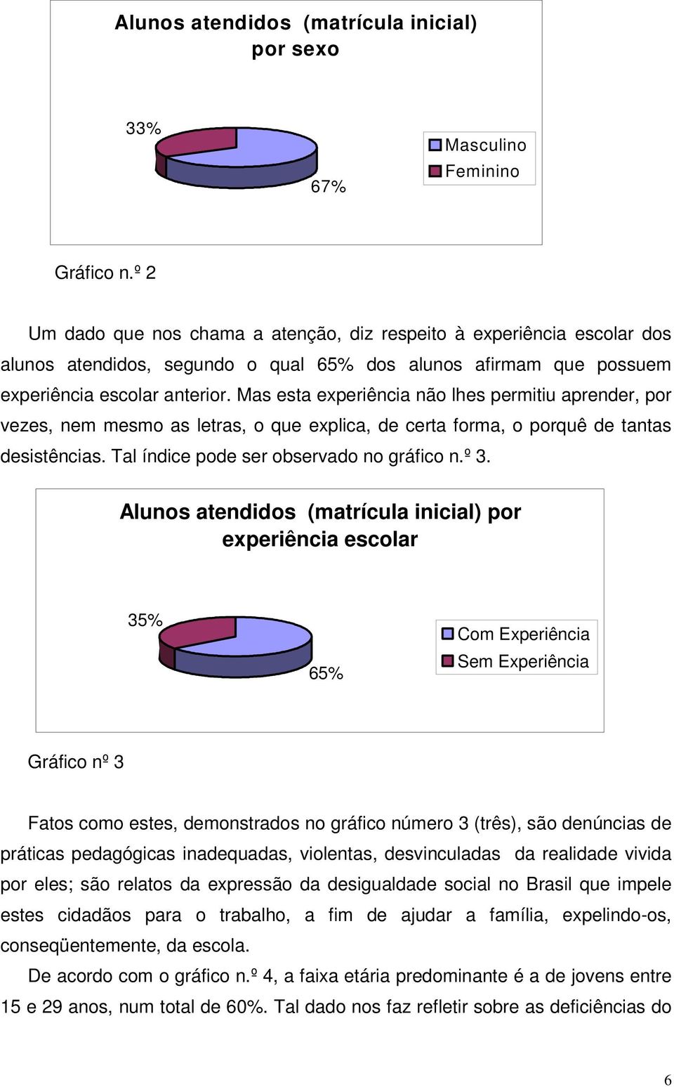 Mas esta experiência não lhes permitiu aprender, por vezes, nem mesmo as letras, o que explica, de certa forma, o porquê de tantas desistências. Tal índice pode ser observado no gráfico n.º 3.