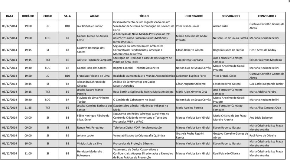 Corporativos: Fundamentos, Ameaças e Mecanismos de Defesa Utilização de Produtos a Base de Reciclagem de Pilhas na Área Têxtil Vitor Brandi Júnior Adnan Bakri Gustavo Carvalho Gomes de Abreu Nelson