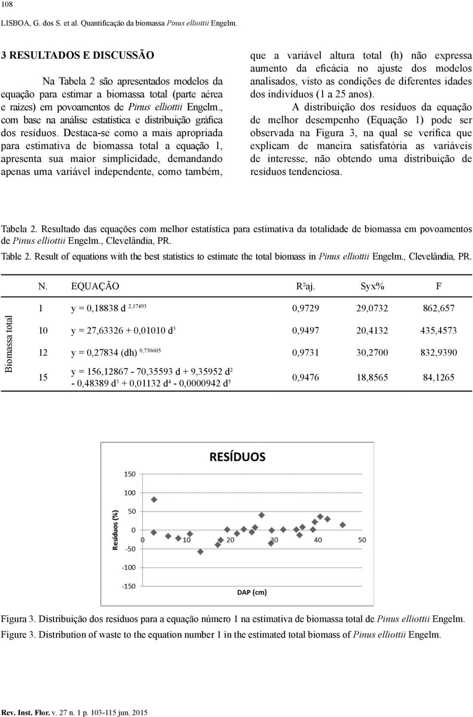 Destaca-se como a mais apropriada para estimativa de biomassa total a equação 1, apresenta sua maior simplicidade, demandando apenas uma variável independente, como também, que a variável altura