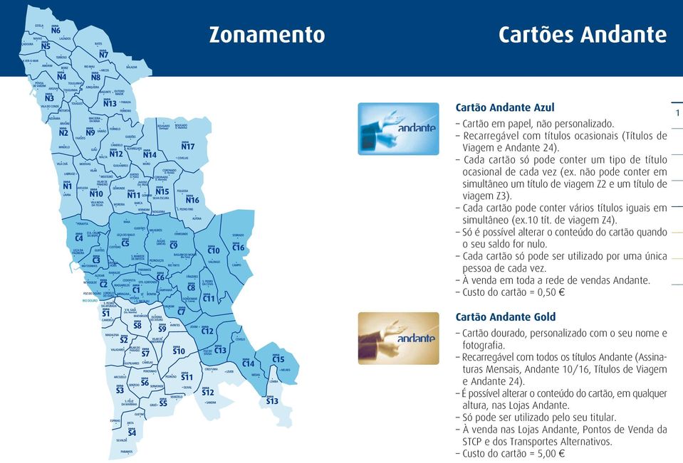 Cada cartão pode conter vários títulos iguais em simultâneo (ex.10 tít. de viagem Z4). Só é possível alterar o conteúdo do cartão quando o seu saldo for nulo.