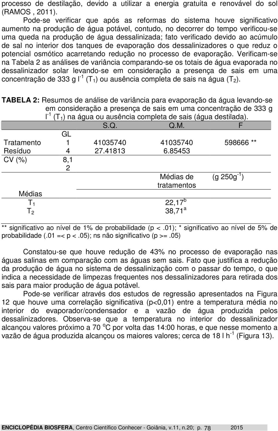 verificado devido ao acúmulo de sal no interior dos tanques de evaporação dos dessalinizadores o que reduz o potencial osmótico acarretando redução no processo de evaporação.