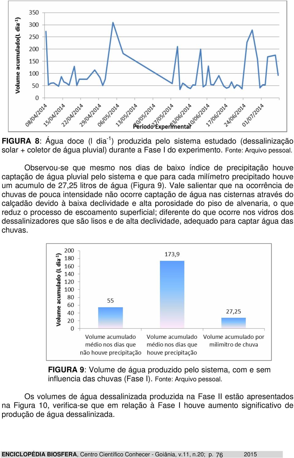 Vale salientar que na ocorrência de chuvas de pouca intensidade não ocorre captação de água nas cisternas através do calçadão devido à baixa declividade e alta porosidade do piso de alvenaria, o que