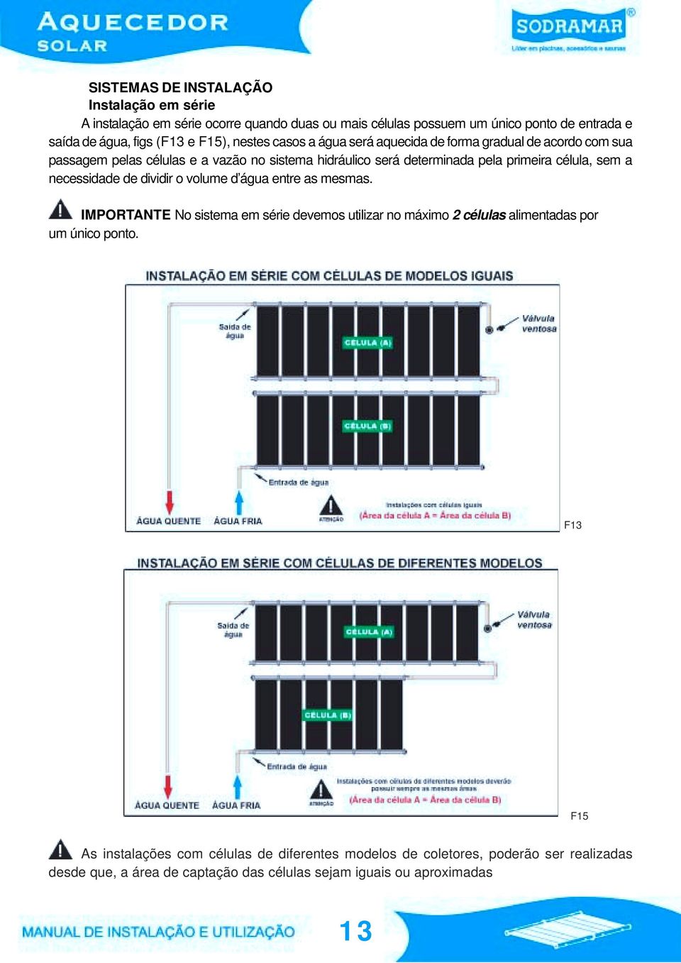 célula, sem a necessidade de dividir o volume d água entre as mesmas.