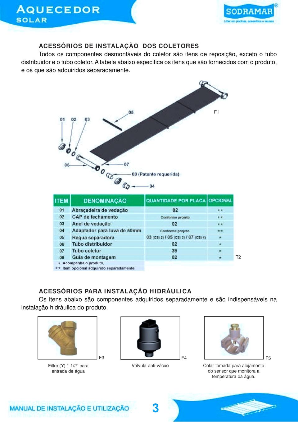 F1 T2 ACESSÓRIOS PARA INSTALAÇÃO HIDRÁULICA Os itens abaixo são componentes adquiridos separadamente e são indispensáveis na instalação