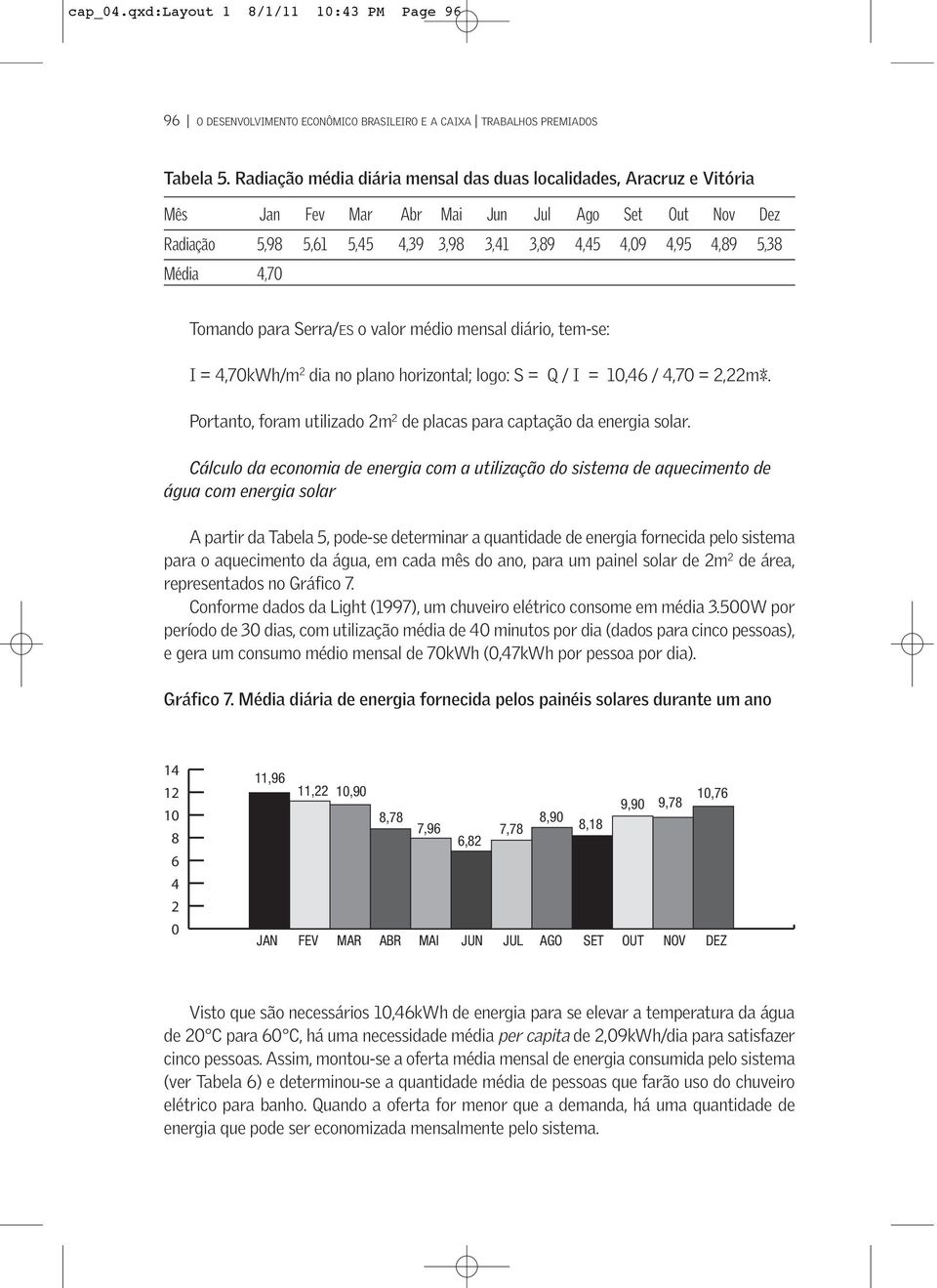 4,70 Tomando para Serra/ES o valor médio mensal diário, tem-se: I = 4,70kWh/m 2 dia no plano horizontal; logo: S = Q / I = 10,46 / 4,70 = 2,22m².