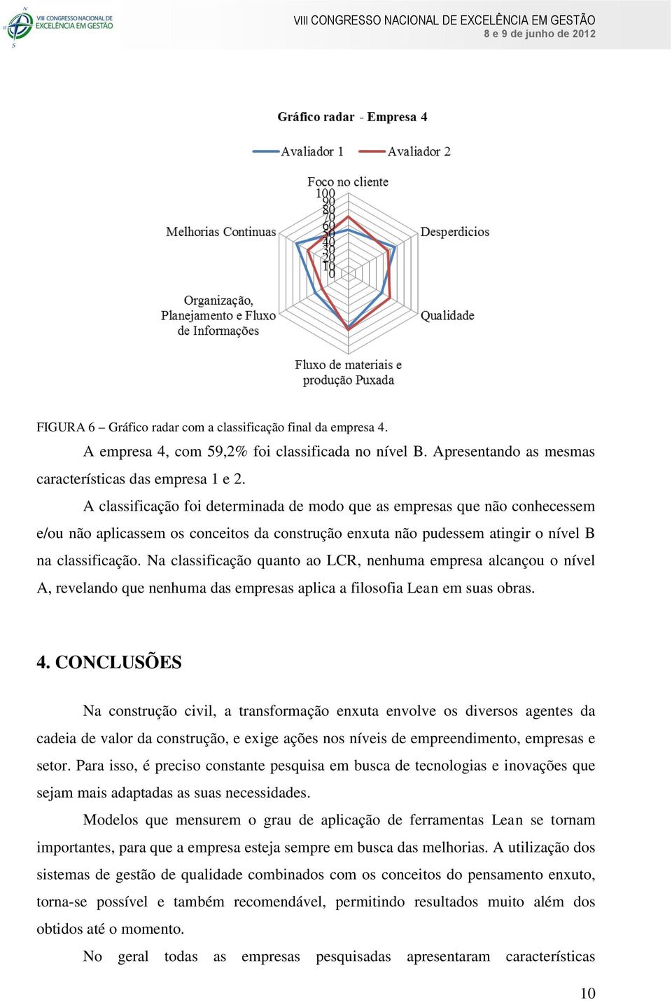 Na classificação quanto ao LCR, nenhuma empresa alcançou o nível A, revelando que nenhuma das empresas aplica a filosofia Lean em suas obras. 4.