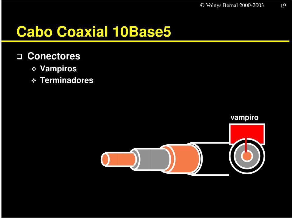 Coaxial 10Base5