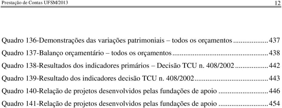 .. 438 Quadro 138-Resultados dos indicadores primários Decisão TCU n. 408/2002.