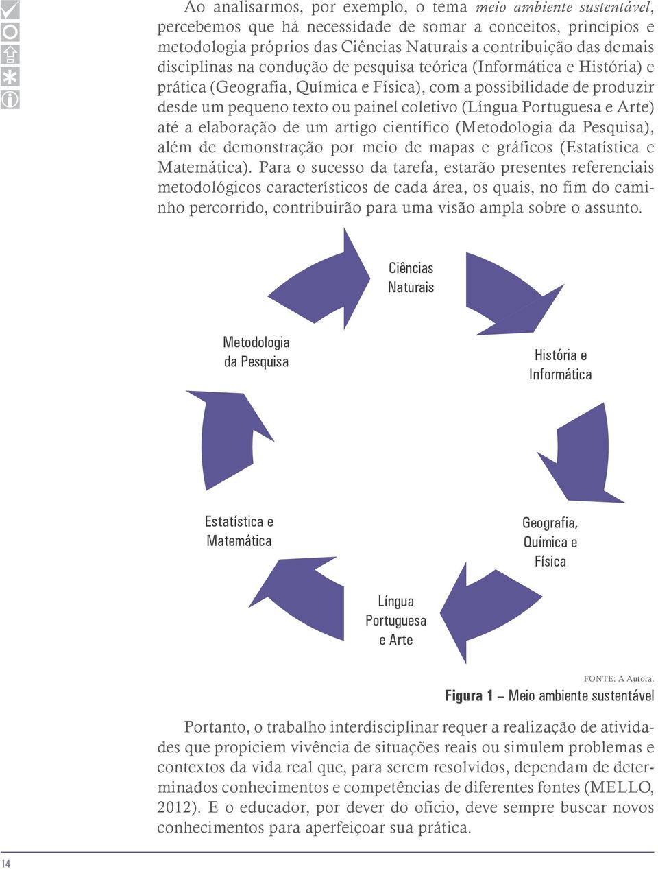 Portuguesa e Arte) até a elaboração de um artigo científico (Metodologia da Pesquisa), além de demonstração por meio de mapas e gráficos (Estatística e Matemática).